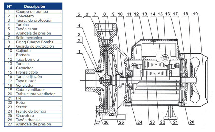 CINCHA DE AMARRE 8 MTR X 38 MM 3000 KG CROSS