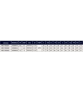 0630_2057 BOMBA SUMER 4SNM4/6-1HP MONOBLOC MEC