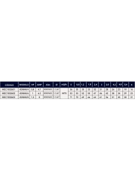 0630_2057 BOMBA SUMER 4SNM4/6-1HP MONOBLOC MEC